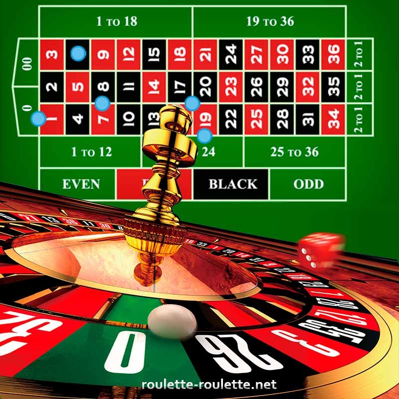 How to calculate online roulette odds