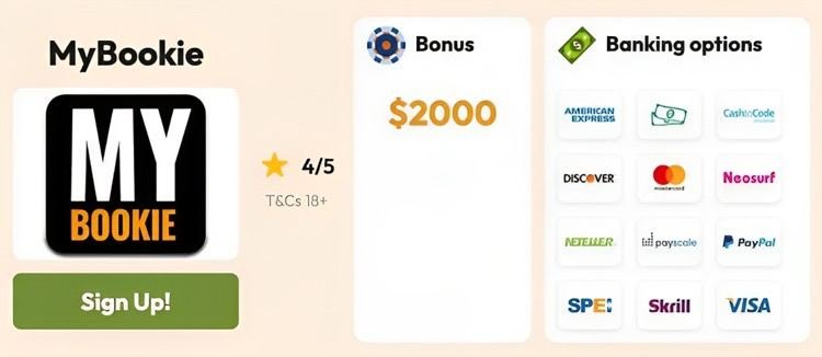 MyBookies Casino Bonus Program and Bonus 